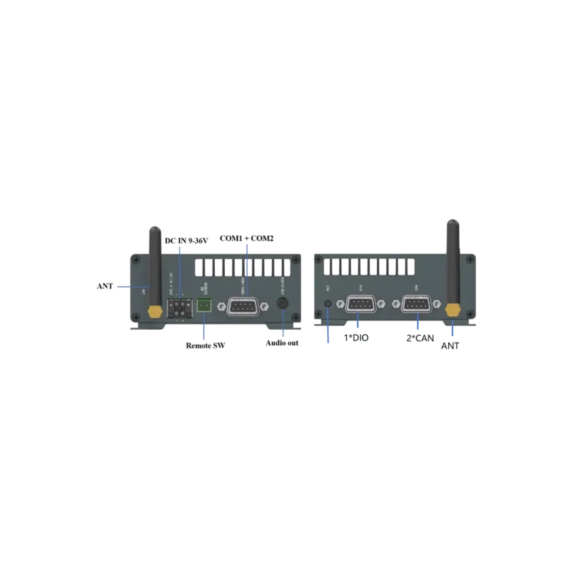 industrial iot gateway 3